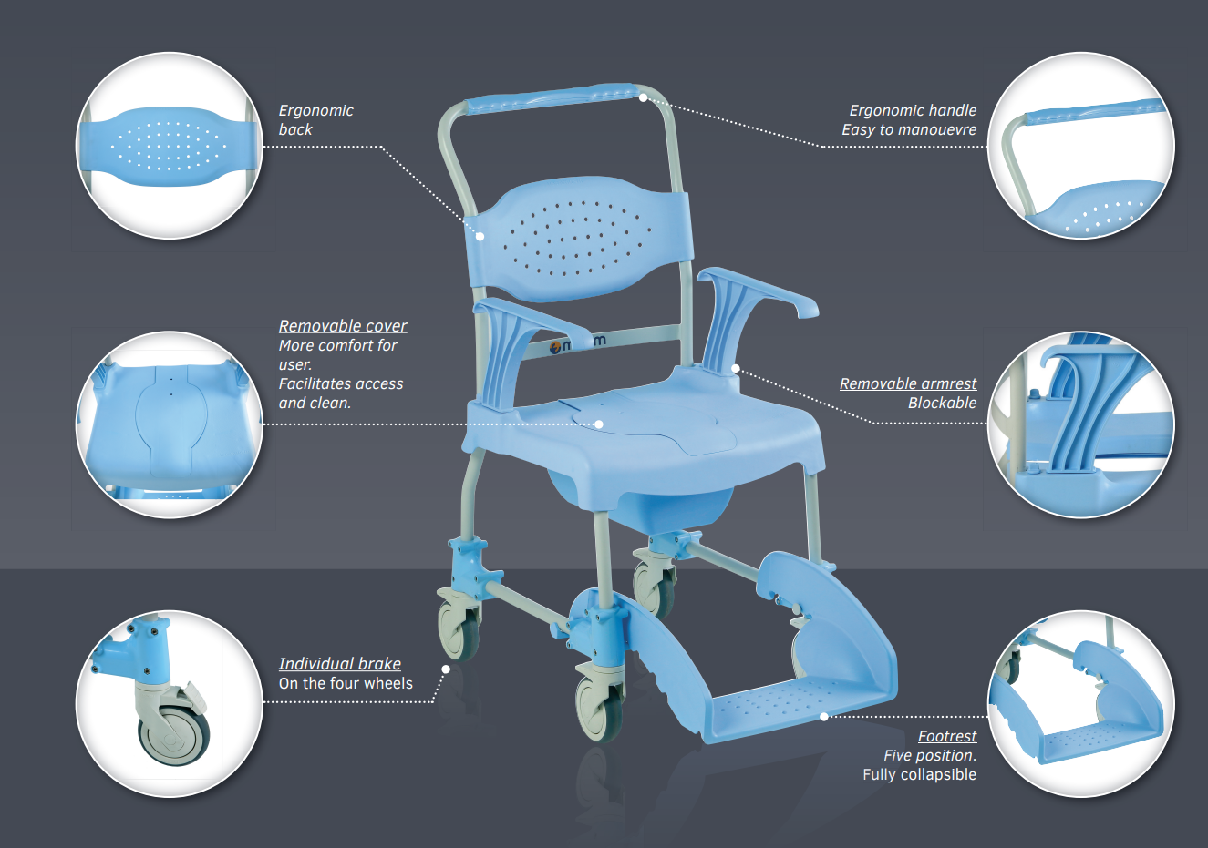 BATH AND COMMODE CHAIR MOEM-11076 - Image 3