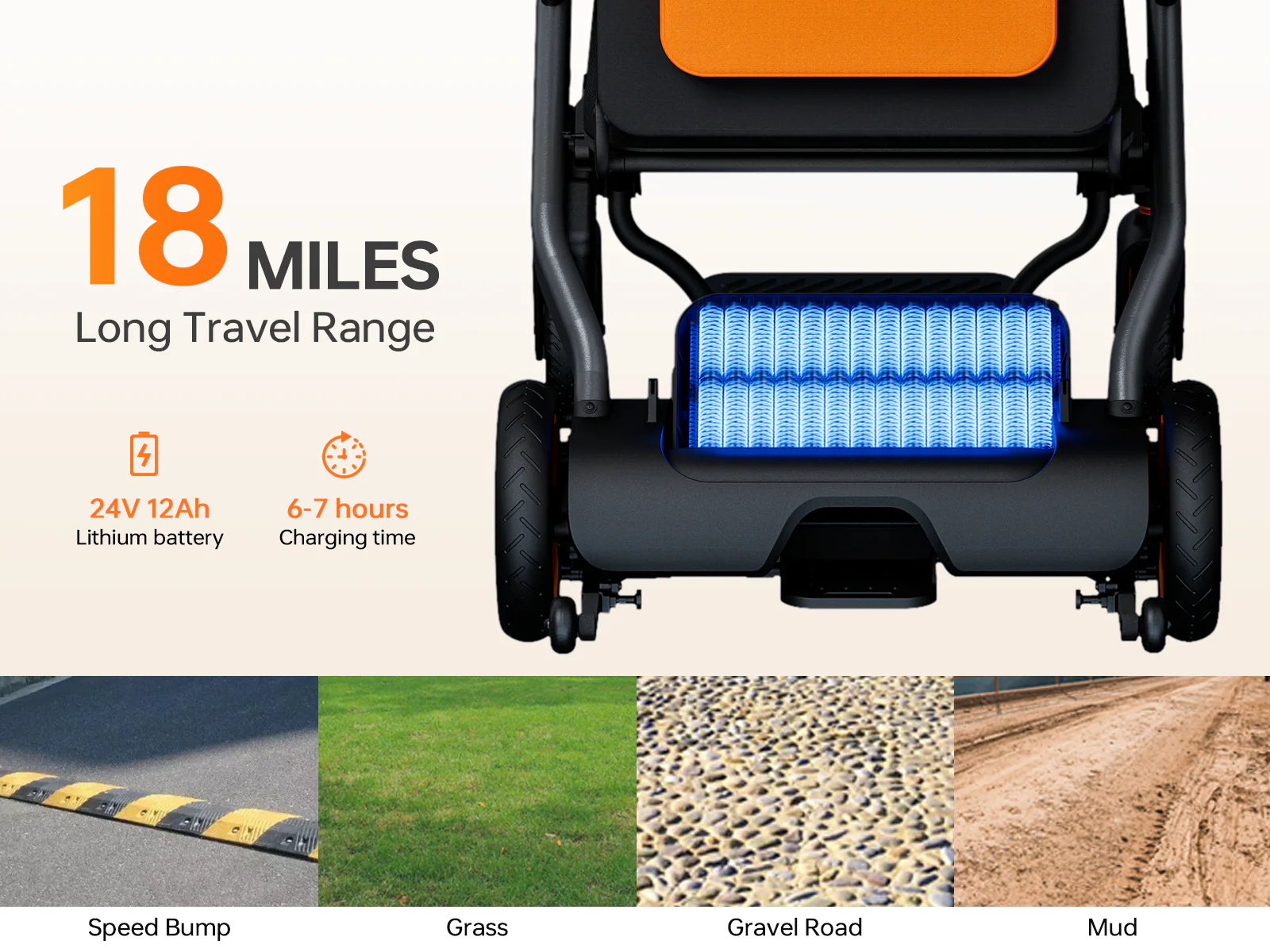 Electric Wheelchair W1 1