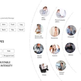 tens therapy device es220